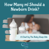 How Many ml Should a Newborn Drink Chart